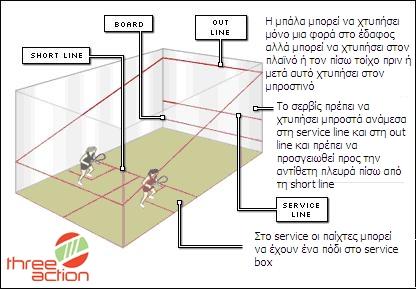 squash-player-guide